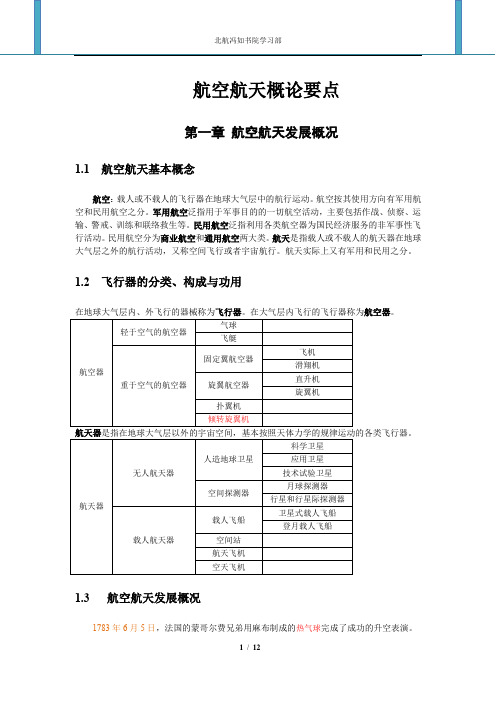 航概复习知识要点