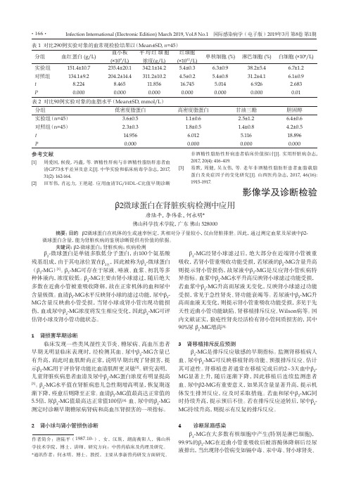 β2微球蛋白在肾脏疾病检测中应用