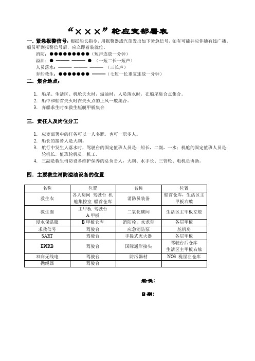 船舶应变部署表总编