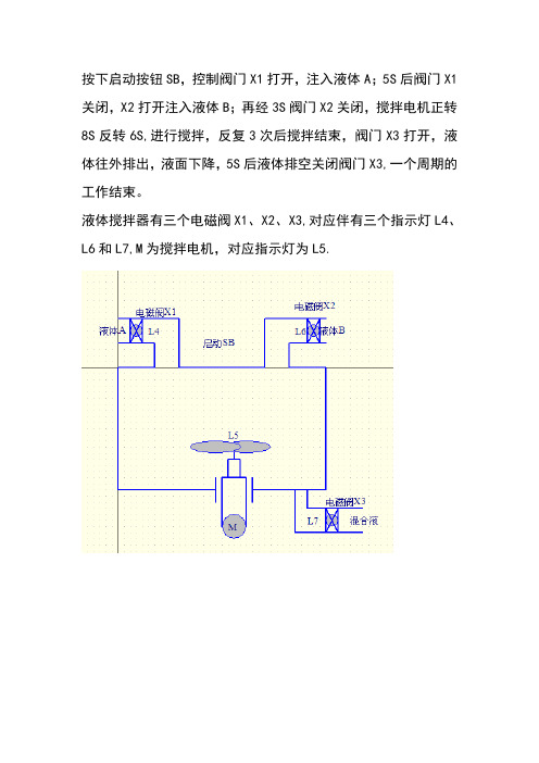 搅拌器PLC程序设计