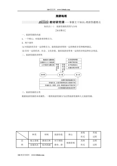 (江苏专用)2020版高考地理一轮复习第四部分选考模块旅游地理教案(含解析)(选修3)