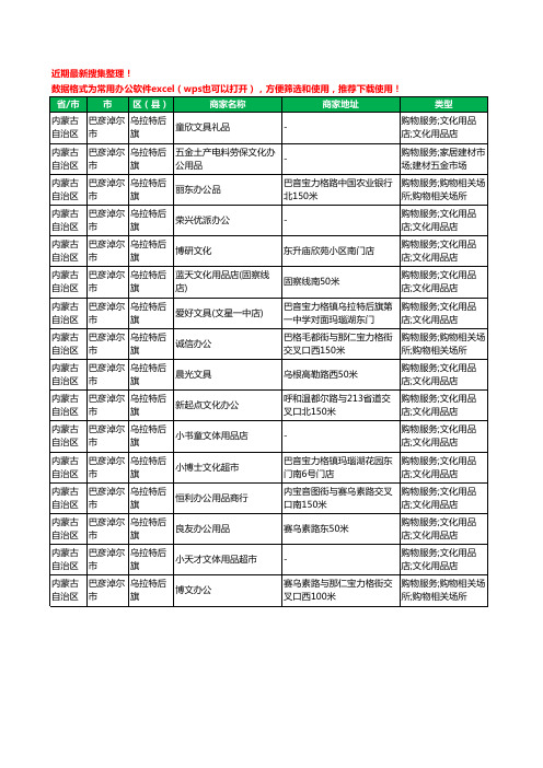 2020新版内蒙古自治区巴彦淖尔市乌拉特后旗办公用品工商企业公司商家名录名单黄页联系方式电话大全16家