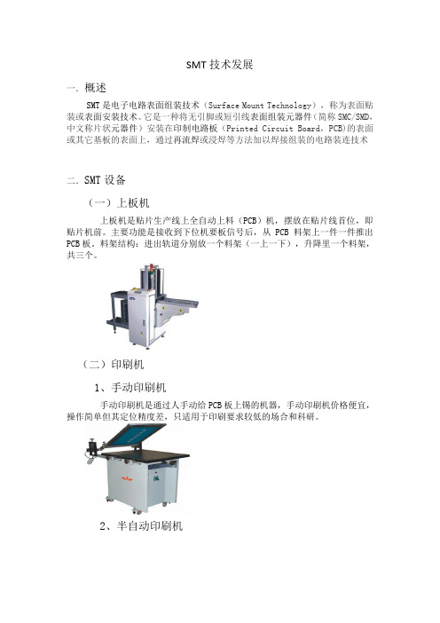 SMT技术发展