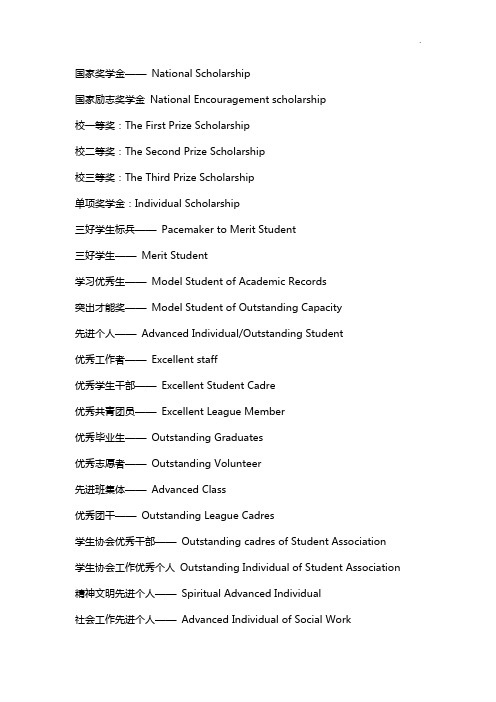 各种奖励荣誉英文的英文表达方式