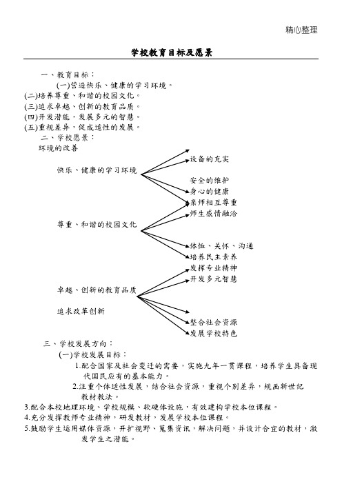 学校教育目标及愿景