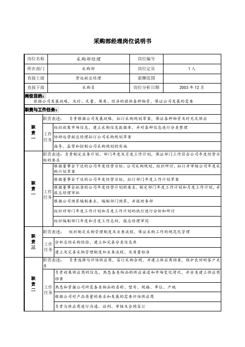 7-1224-采购部经理岗位说明书.doc