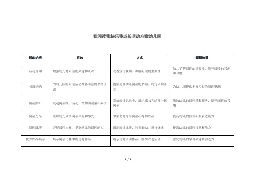 我阅读我快乐我成长活动方案幼儿园