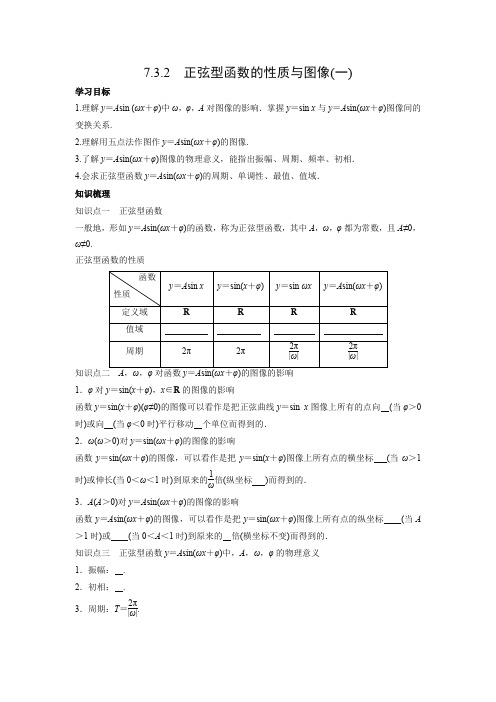 学案6：7.3.2 正弦型函数的性质与图像（一）