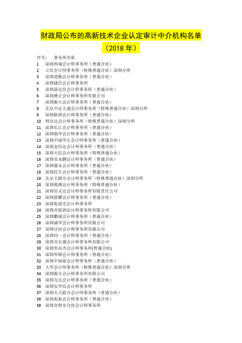 财政局公布的高新技术企业认定审计中介机构名单