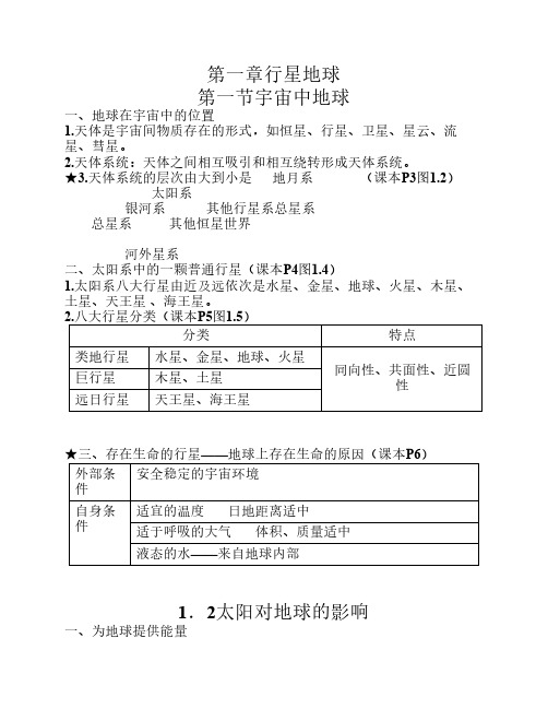 第一章行星地球知识点概括