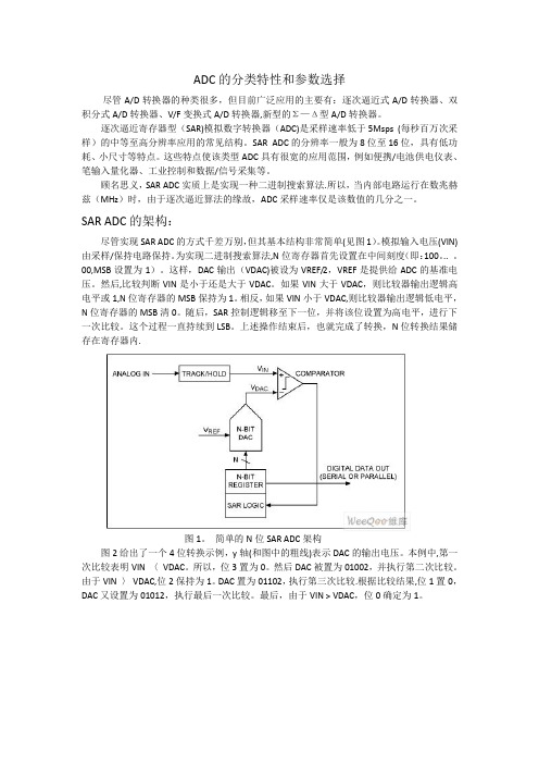 ADC种类及参数选择