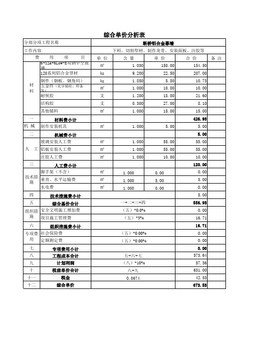 120幕墙单价分析表1