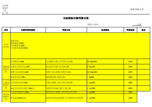 质量目标指标分解考核记录