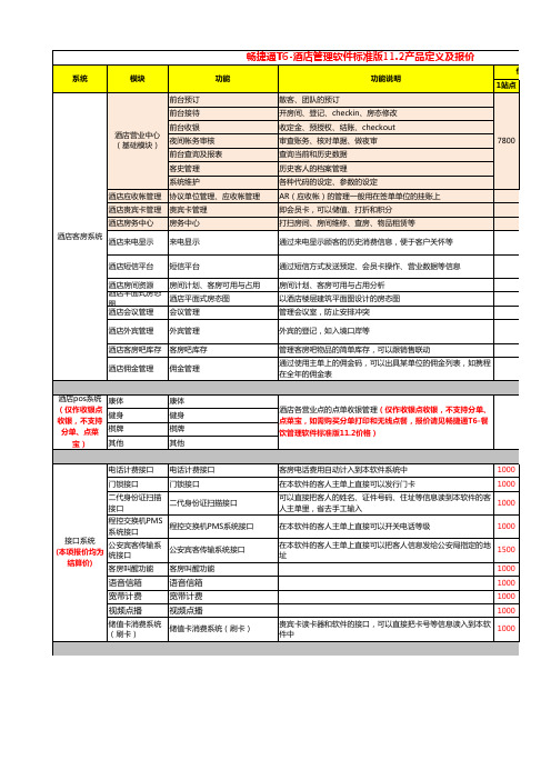 T6-酒店管理软件标准版11.2产品定义及报价