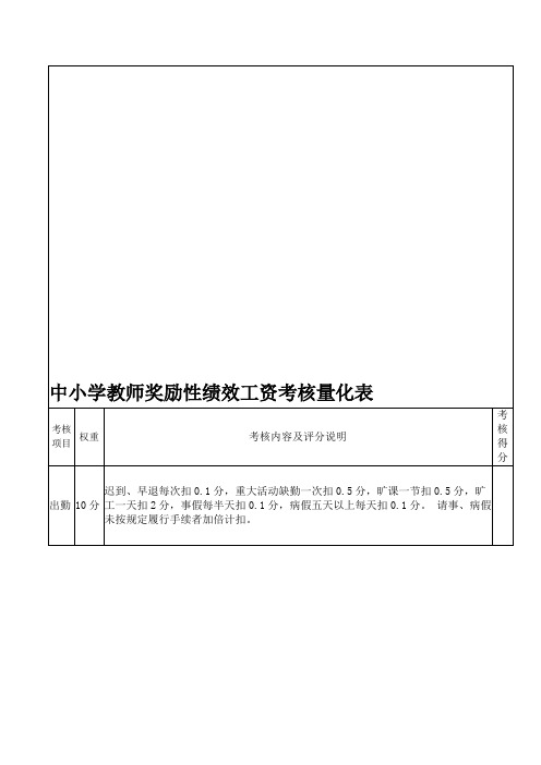 (完整)中小学教师奖励性绩效工资考核量化表