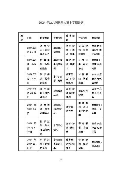 2024年幼儿园秋季大班上学期计划