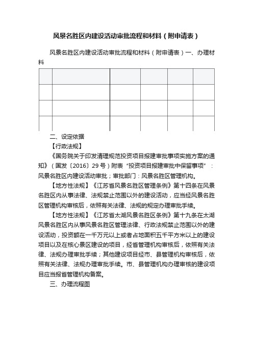 风景名胜区内建设活动审批流程和材料（附申请表）