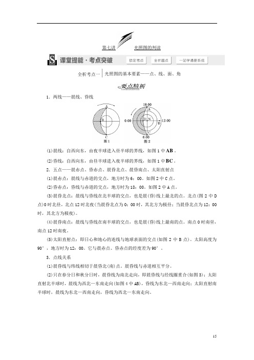 2016届高考地理  太阳光照图综述