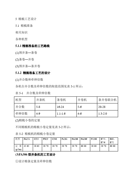 纺纱(精梳)工艺单