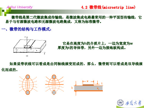 第9次 第四章 微波集成传输线 微带线 耦合传输线