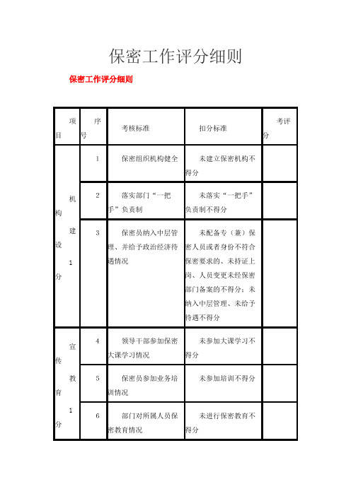 保密工作评分细则