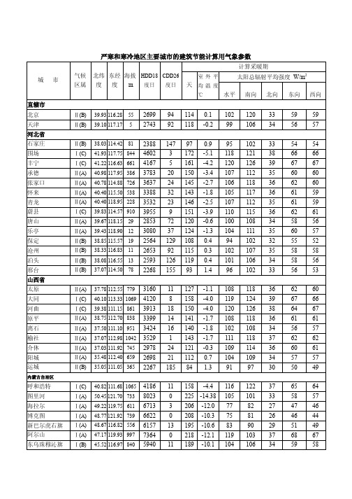 严寒和寒冷地区主要城市的建筑节能计算用气象参数