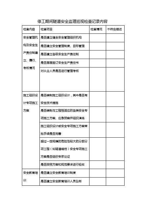 停工期间隧道安全监理巡视检查记录内容