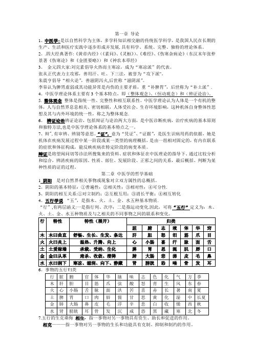 基础中医学复习要点