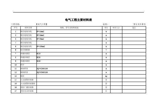 电气工程主要材料表