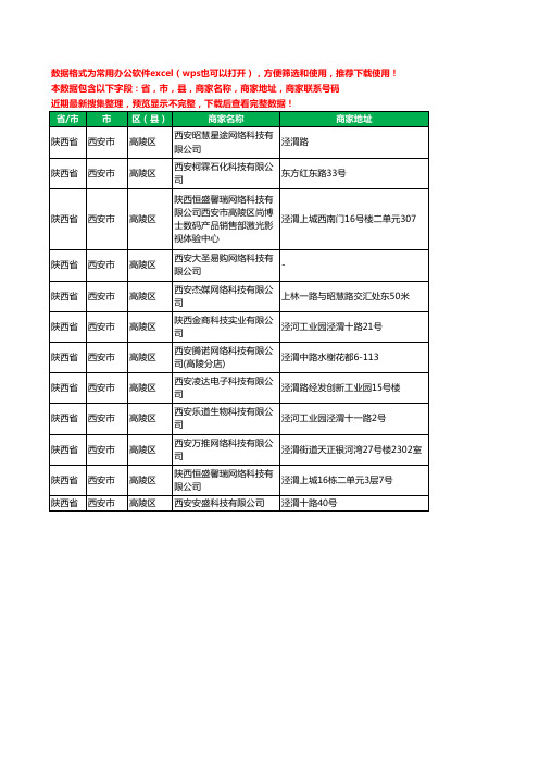 2020新版陕西省西安市高陵区网络科技有限公司工商企业公司商家名录名单黄页联系电话号码地址大全12家