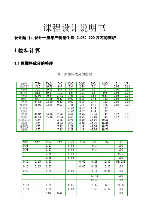 炼铁课程方案设计书