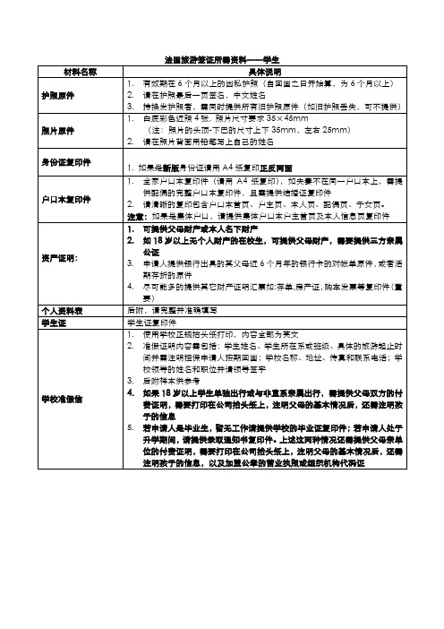 法国旅游签证所需资料(学生)