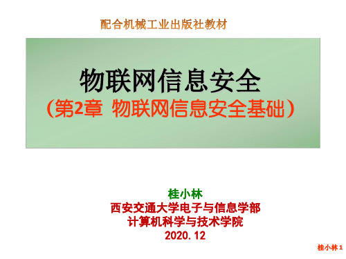 西安交大教学资料2021年最新-物联网信息安全-桂小林-第2章 物联网信息安全基础