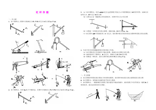 杠杆作图专题