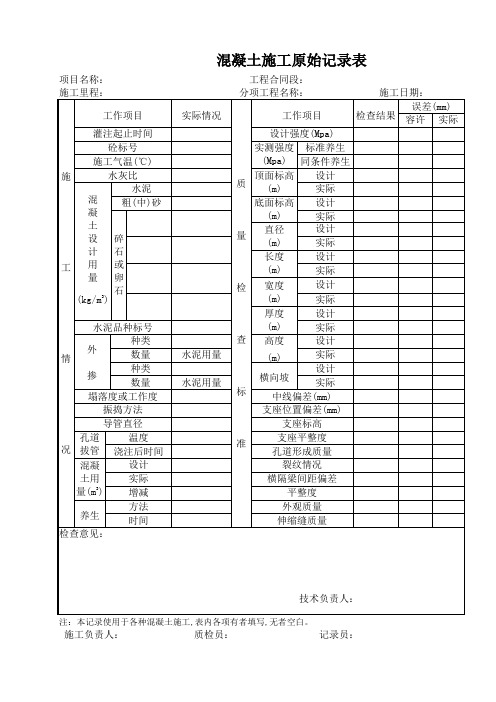 混凝土施工原始记录表