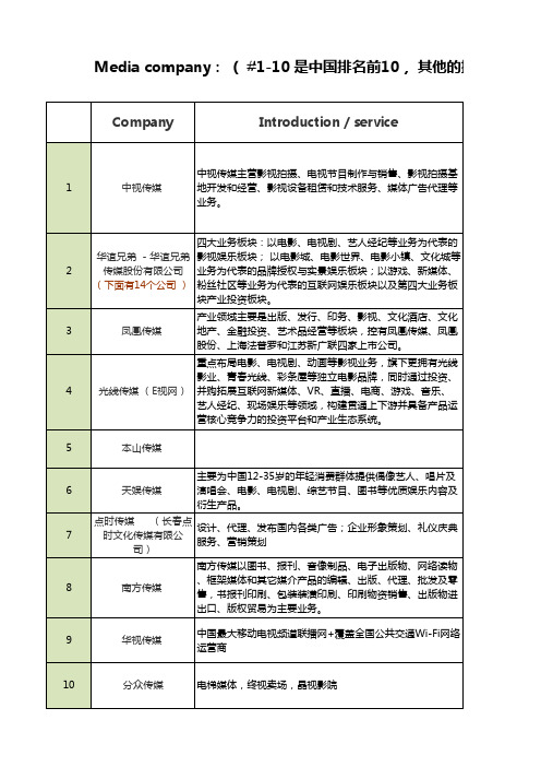 media company -传媒公司