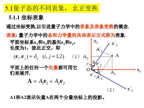 第五章量子力学的表象变换与矩阵形式