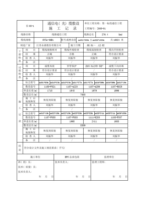 信通信电光缆敷设施工记录样本