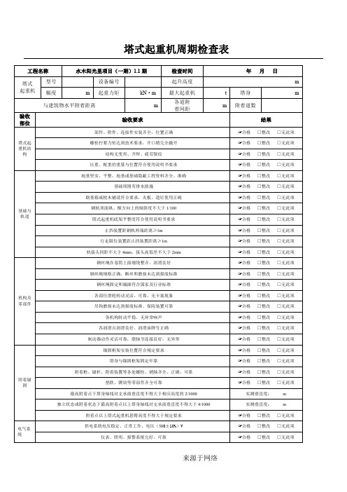 塔吊安装拆卸安全技术经验规程JGJ196-2010附录C