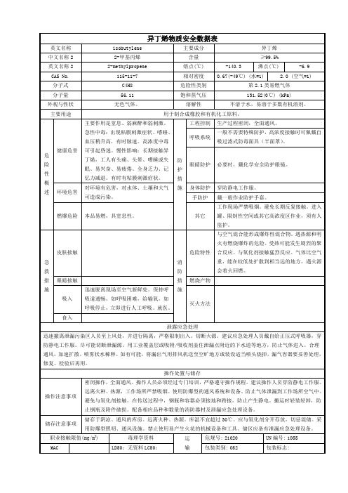 异丁烯物质安全数据表