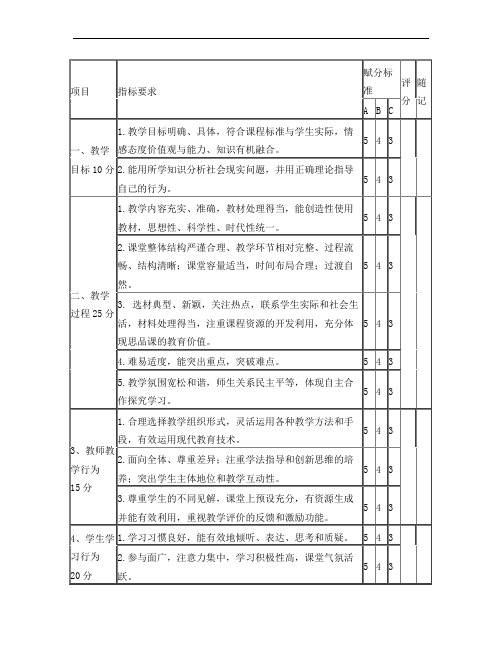 初中道德与法制优质课评价标准