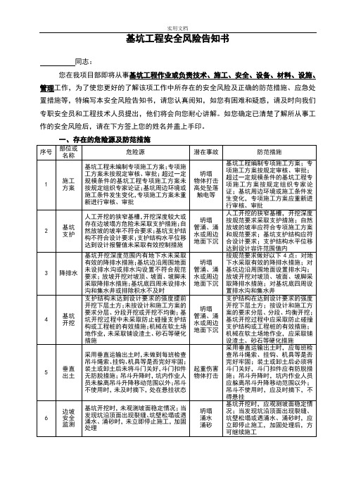 基坑工程安全系统风险告知书