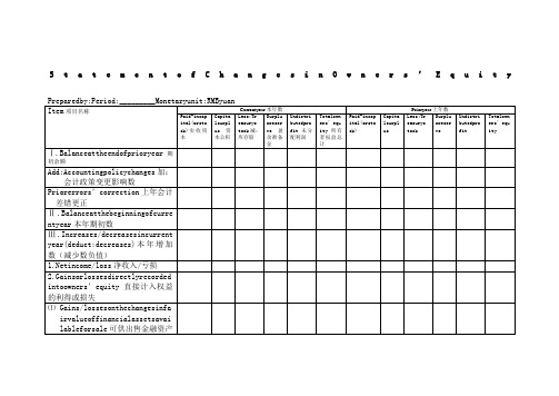 所有者权益变动表英文对照