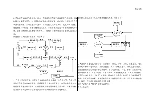 管理信息系统数据流程图和业务流程图