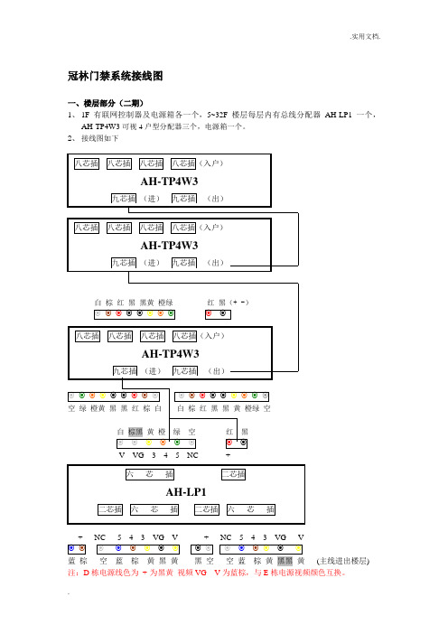 冠林门禁系统接线图