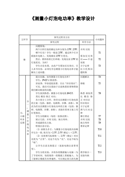 初中物理_测小灯泡电功率教学设计学情分析教材分析课后反思