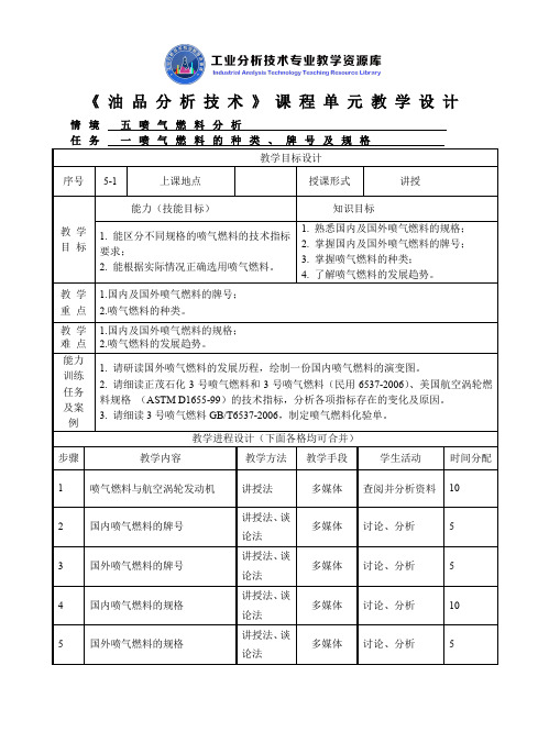 1.0.1喷气燃料的种类、牌号及规格教学设计.