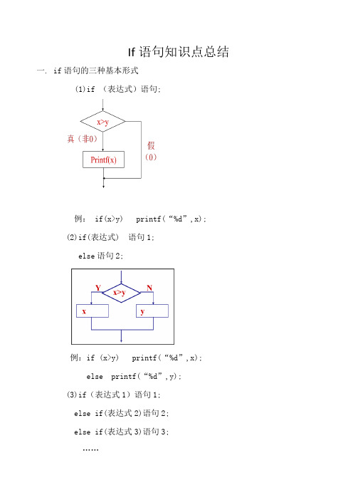 c语言中if语句知识点总结