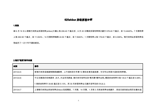 6.20 shibor异动原因分析