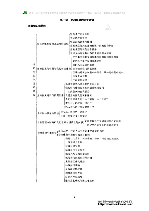 党政领导干部公选第一部分09党和国家的方针政策